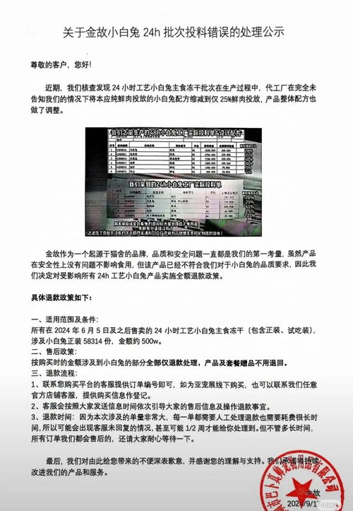 寵物食品代工廠陷以次充好風波，鄧峰旗下金故品牌形象重塑之路