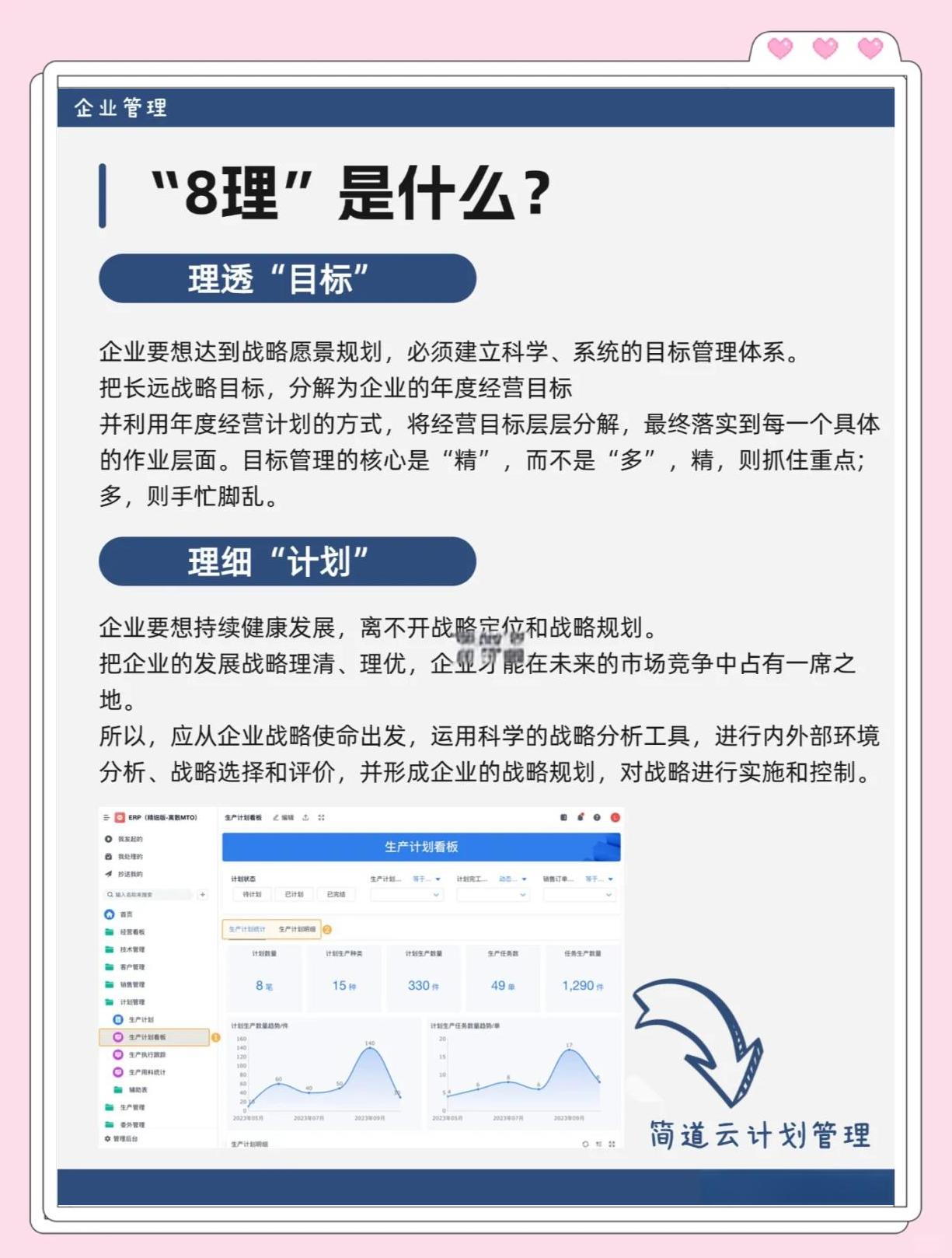 企業管理的核心 解碼“四管八理”，兼談與平面設計的協同之道