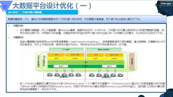 大數據應該這樣學 數據挖掘與數據分析知識流程梳理